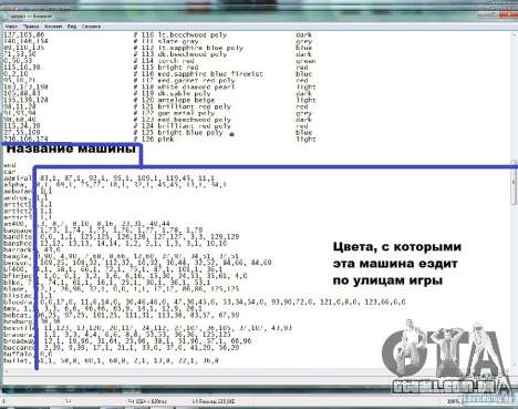 Carcols.DAT. alterar a cor de carros. Carcols.DAT. alterar a cor de carros.
