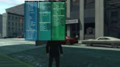 CreatorMod Z para GTA 4