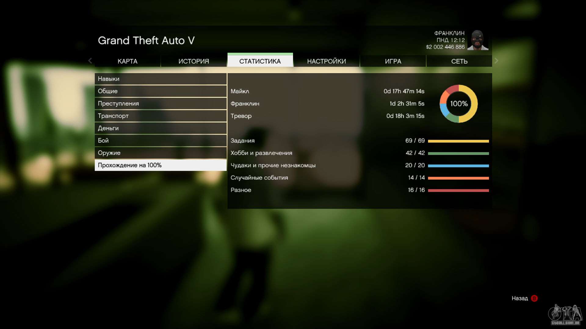 GTA 5: Códigos para PS4, Xbox One, PS3, Xbox 360 e PC