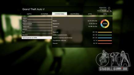 Salvar GTA 5 100% e 1 bilhão de Xbox 360 para GTA 5