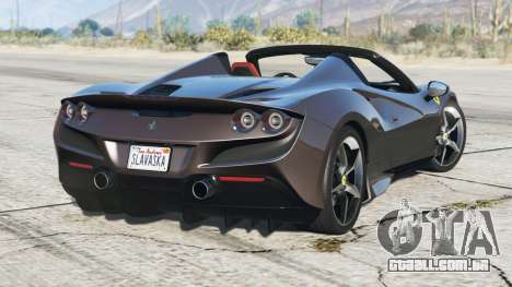 Ferrari F8 Spider 2020〡add-on v2.1