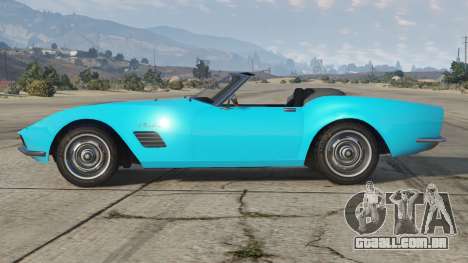 Invetero Coquette Phobos