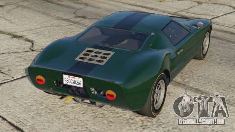 Ford GT40 (MkI) 1965